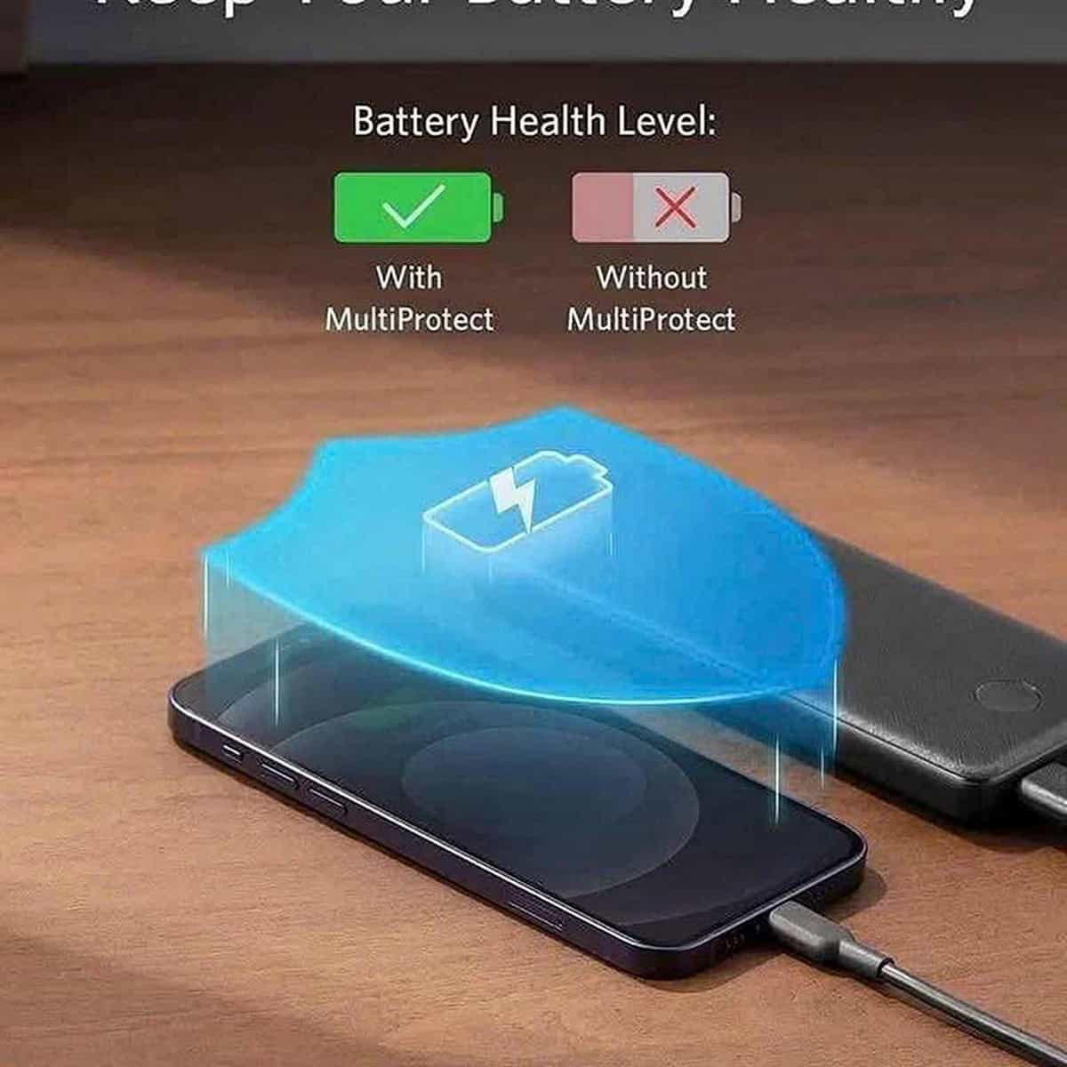 Pin Dự Phòng Anker Thiết Kế Slim PowerCore Slim 10000 nằm gọn trong không gian sử dụng cùng các thiết bị điện tử cá nhân